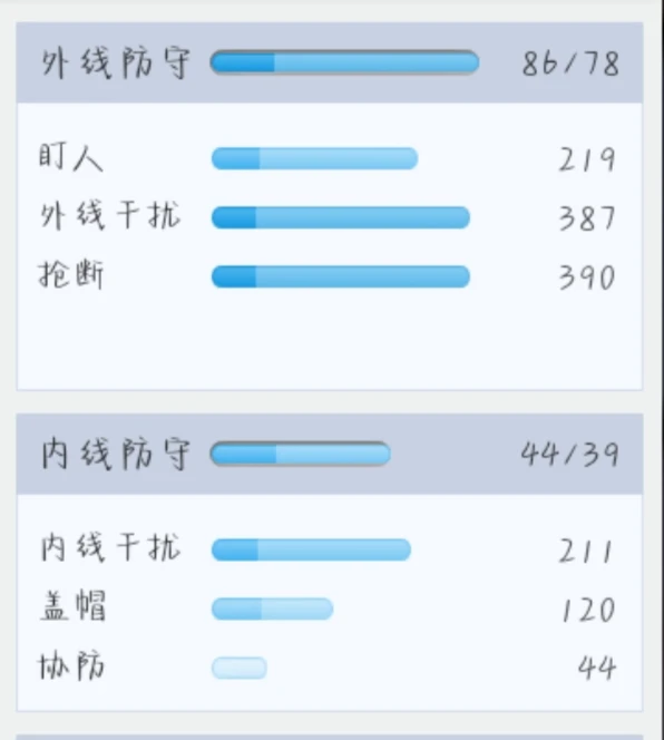 女性篮球爱好者如何通过呼吸训练提升表现?_1